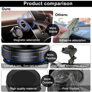 Support de téléphone portable universel en silicone à ventouse pour tableau de bord, rotation à 360 degrés, magnétique, pare-brise, tableau de bord de voiture - Product Image 5