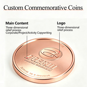 Monete in Rame Puro da 1 Oncia, Artigianato in Metallo, Monete Commemorative Vuote, Monete Personalizzate Incise al Laser con Loghi Personalizzati, Stampa UV - Product Image 6