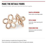 Boutons en métal ajourés personnalisés avec placage, bord festonné, découpe animale et logo en relief pour blazers, vestes et vêtements