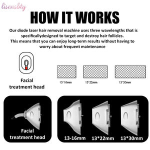Meilleure vente 2026 : Appareil d'épilation à diode 808nm à 3 longueurs d'onde pour le corps et les pieds, idéal pour salons et cliniques - Product Image 6