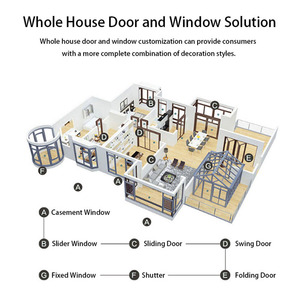 <span class=keywords><strong>Porte</strong></span> coulissante automatique à double vitrage en verre trempé isolé pour salle blanche, hôpital, <span class=keywords><strong>appartement</strong></span> et usage résidentiel - Product Image 6