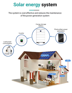 10kWh Solar Panel 51.2V 200Ah Lithium-Ion <b>Battery</b> for Home Energy Storage - Product Image 5
