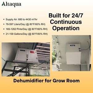 <span class=keywords><strong>Deshumidificador</strong></span> para Cultivo ETL CE 84L/Día 178 Pint <span class=keywords><strong>5L</strong></span>/Hr - Invernadero Industrial, Techo/Suelo, Control Inteligente WiFi - Product Image 6