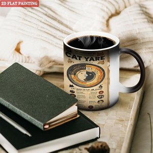 Frosted Black <b>Ceramic</b> <b>Mug</b> 11oz Heat Color Changing Sublimation Cat Yare Design - Product Image 3
