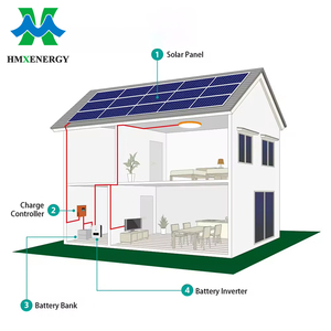 Kit de système d'énergie solaire hybride de 5 kW à 30 kW avec contrôleur MPPT, solution de stockage <span class=keywords><strong>sur</strong></span> réseau pour les particuliers et les entreprises - Product Image 5
