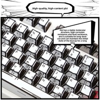 Capuchons de touches PBT style dessin animé, motif graffiti effet dégâts de guerre, par sublimation, pour clavier mécanique électrique