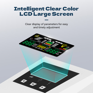 150V năng lượng mặt trời <span class=keywords><strong>MPPT</strong></span> Auto charge <span class=keywords><strong>controller</strong></span> với LCD hiển thị 80A/100A Đánh giá hiện tại chiếu sáng điều khiển ROHS chứng nhận 5200 Wát - Product Image 3