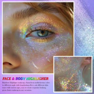 Best Seller Custom Logo Highlighter Party Eye Makeup Face Makeup Duochrome Multichrome <b>Rainbow</b> <b>Eyeshadow</b> Highlighter - Product Image 4