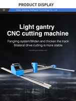 Ventes directes d'usine rentable Portable CNC Plasma Machine de découpe lumière portique noyau roulement moteur pompe moteur engrenage