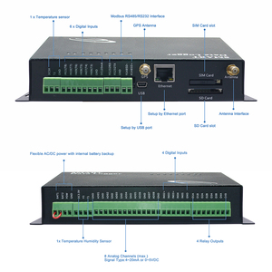 เครื่องบันทึกข้อมูลเครือข่ายโมดบัส 4G พร้อม GPS สำหรับตรวจสอบอุณหภูมิและความชื้นในอาคารโรงงาน - Product Image 2