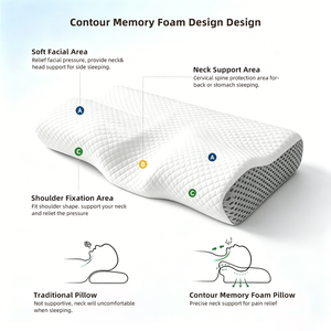 <span class=keywords><strong>Oreiller</strong></span> ergonomique respirant pour dormir, <span class=keywords><strong>oreiller</strong></span> de soutien du cou en mousse à mémoire de forme personnalisée, <span class=keywords><strong>oreiller</strong></span> ergonomique pour le cou - Product Image 6