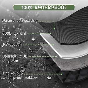 <span class=keywords><strong>Housse</strong></span> <span class=keywords><strong>de</strong></span> siège <span class=keywords><strong>de</strong></span> voiture pour <span class=keywords><strong>chien</strong></span> OEM 600D Oxford <span class=keywords><strong>Housse</strong></span> <span class=keywords><strong>de</strong></span> siège <span class=keywords><strong>de</strong></span> <span class=keywords><strong>coffre</strong></span> pour chiens - Product Image 6