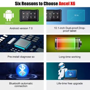2024 gốc ancel X6 OBD2 tự động chẩn đoán Máy quét công cụ máy quét chuyên nghiệp SRS <span class=keywords><strong>DPF</strong></span> xe công cụ Chẩn đoán - Product Image 4