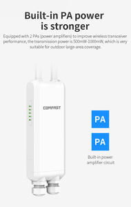 Ponto de Acesso Sem Fio Externo Comfast CF-EW81 Dual-Band 2.4GHz 5.8GHz 867Mbps com Antenas Externas 2x5dBi Classificação IP66 em Estoque - Product Image 6