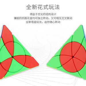 Cubo Mágico Piramidal YongJun Petal Pyraminx, Rompecabezas de Giro Suave para Entrenamiento Cerebral Juvenil - Product Image 4