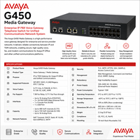 Passerelle multimédia Avaya G450, passerelle vocale IP PBX d'entreprise, commutateur téléphonique pour système de communication unifiée