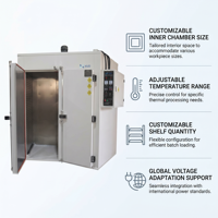 Four industriel automatique à séchage par circulation d'air chaud, grand format, en acrylique et aluminium, avec moteur SUS316L, personnalisable OEM ODM