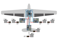 Module d'alimentation PDB Matek d'origine avec BEC 4A 5.5-36V vers 5-8.2V, sortie 5V/6V/7.2V/8.2V pour servo
