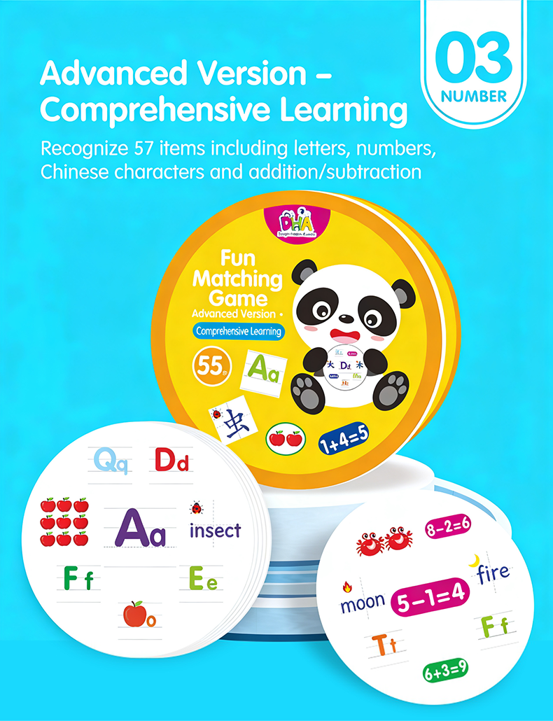Édition avancée - Apprentissage complet