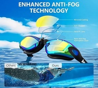 Lunettes de natation anti-buée et anti-UV, sans fuites, avec bouchons d'oreilles, pont nasal réglable, bonnet de bain pour adultes, hommes, femmes, jeunes