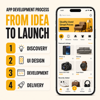 Desarrollo de Aplicaciones para Mercado de Reventa C2C de Segunda Mano para IOS y Android con Lista de Productos, Chat entre Comprador y Vendedor, LionCreate