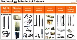 2022 vendita calda 3G 4G 5G Sub 6G 5dBi Omni LTE Antenna Paddle Indoor dongle router cpe 5G Antenna