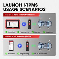 Alat Diagnostik Otomotif, Detektor Kesalahan Mesin OBD, dengan Alat Diagnostik Pembaca Kode, Alat Esensial Pemindai OBD