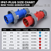 Prise et fiche industrielles étanches IP67 4 broches 16A 380V pour générateur CE