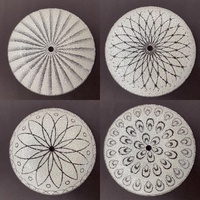 Abat-jour de plafonnier en verre givré de style européen moderne avec fixation en surface, disponible en tailles de 20 à 50 cm