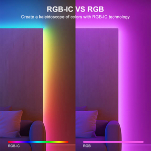 3mm siêu mỏng ws2812b địa chỉ COB <span class=keywords><strong>LED</strong></span> Strip 5V <span class=keywords><strong>RGB</strong></span> cá nhân pixel điều khiển 240LED/M cao sáng USB powered ánh sáng Băng - Product Image 4