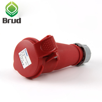 Connecteur adaptateur automobile étanche IEC à 2 broches Brud Taizhou Industrial IP44 16A 400V