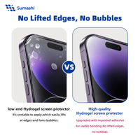 EPU Hydrogel Sichtschutz AP Displayschutzfolie für iPhone 18 Pro Max 17 16 15 Matt Selbstheilend Kratzfest Stoßresistente Folie