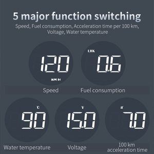 OBD2 HUD Head Up Display Velocímetro com combustível consumo Temp customizável B1 carro redondo OBD calibre - Product Image 3