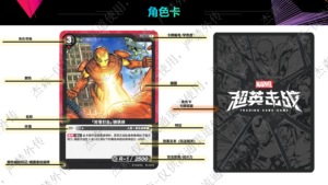 36 Boîtes en Gros CardFun Marvels Trading Card Game "Heroes Collide" Starter Deck Chaos 01 Cartes à Collectionner - Product Image 5