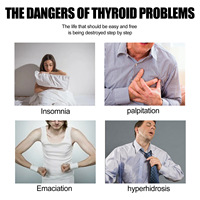 Patch Lymphatique Thyroïdien pour Réduire le Gonflement et Soulager la Douleur, Améliorer les Nodules Thyroïdiens et les Symptômes du Goitre