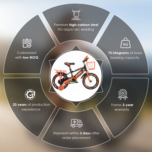 Nuevo Diseño de Bicicleta Infantil con Ruedas de Entrenamiento y Canasta, de 12'', 14'', 16'', 18'' y <span class=keywords><strong>20</strong></span> <span class=keywords><strong>Pulgadas</strong></span>, para Niños de 3 a 14 Años - Product Image 3
