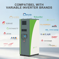 Sistem Tenaga Surya Deye Ready Solar 60kW 144kWh JApower All in One ESS Pendingin Udara Tenaga Surya untuk Kantor Microgrid BESS