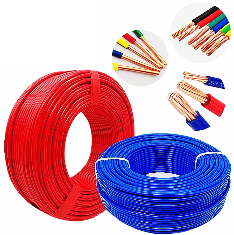 Single Core 2.5mm 4 Sq mm 6mm Grounding Earth <strong>Cable</strong> 25mm2 120mm2 <strong>Copper</strong> <strong>Earthing</strong> <strong>Cable</strong> 16mm House Building Electrical <strong>Cable</strong> Wire