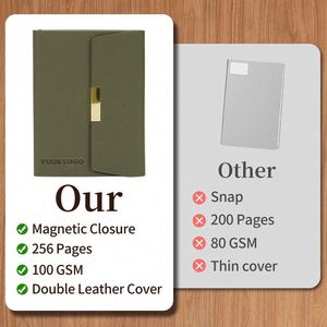 Leather Covered Notebook <b>Set</b> <b>Sewing</b> Binding Same Hue Pen Elegant Box and Bookmark Ribbon - Product Image 6