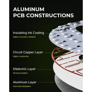 <b>Led</b> Open <b>Sign</b> 30x10 Inch Super Bright White <b>Led</b> Display For Retail Store Window Hanging Installation - Product Image 5