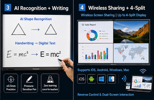 Hiseeivew Panel Plano Interactivo QLED de 86 Pulgadas con Chipset RK3588 de Última Generación |   Solución de Pizarra Inteligente 4K con Tecnología de IA y Unión Óptica - Product Image 5