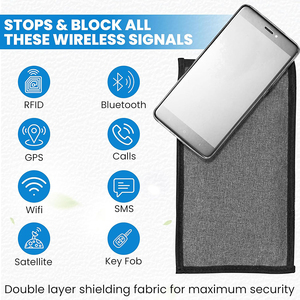 Sac Faraday pour téléphone et clés de voiture, pochette bloquant les signaux RFID, bloque les signaux RF, cellulaires, Wi-Fi, Bluetooth, GPS et NFC, anti-pistage - Product Image 2