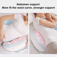 Oreiller de grossesse multifonction personnalisé OEM, soutien ergonomique du ventre, oreiller de maternité pour femmes enceintes, coussin de soutien lombaire et corporel