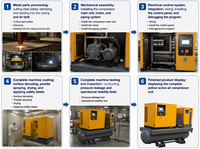 Compresseur d'air industriel monophasé 15 kW 20 CV, à vis, lubrifié par courroie, silencieux, fixe, refroidi par air, tout-en-un, garantie 1 an