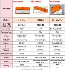 Smartwatch Microwear S12 2026 Aggiornato, Schermo Grande da 48mm, Dispositivo Indossabile Serie X 12 - Product Image 6