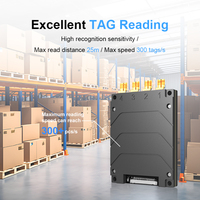 CHAFON MU914 Módulo Lector RFID de Alta Calidad de 4 Puertos, Protocolo ISO18000-6C, 300 Etiquetas/Segundo, Largo Alcance, 900MHz UHF, Frecuencia 860-960MHz