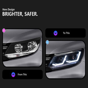 Dédié 10-17 pour Tiguan haute luminosité LED feux diurnes nouvel assemblage de phare de direction à eau lentille haute luminosité - Product Image 5