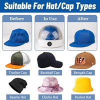 Machine de nettoyage de chapeaux automatique portable multifonctionnelle, séchage, mise en forme, désinfection, vapeur pour casquettes et chapeaux