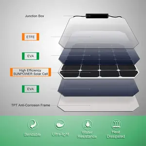 Panel solar monocristalino de 12V, paneles solares de precio, 400W, 300W, 200W, 100W, 60W, ETFE, panel solar flexible curvo de película delgada