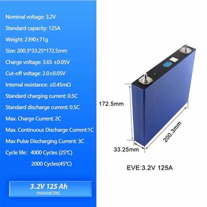 แบตเตอรี่ลิเธียม6000รอบ280AH เซลล์ปริซึม3.2โวลท์530AH 314AH เกรด gotion - Product Image 1
